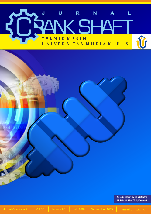 Halaman Sampul