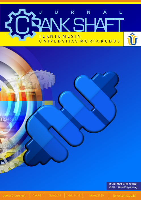 Halaman Sampul